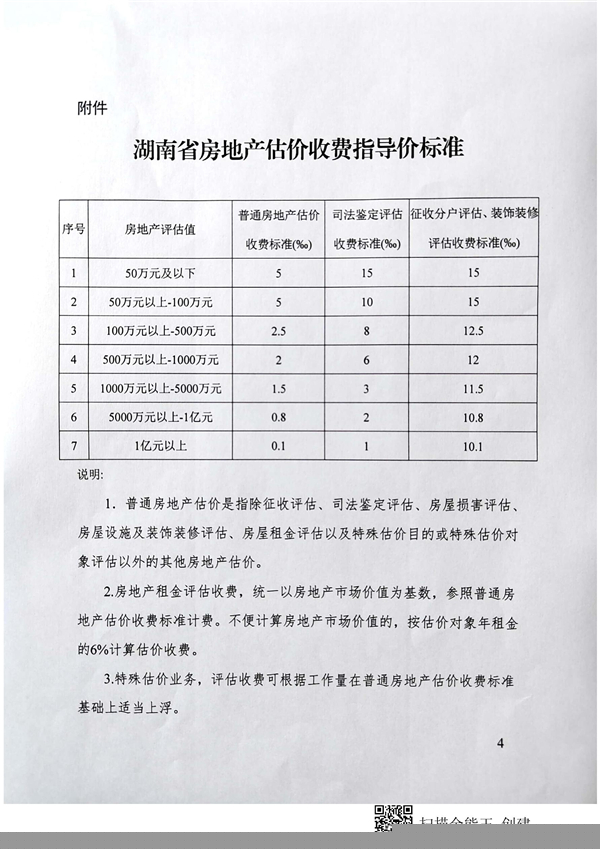 中联资产评估集团湖南华信有限公司,长沙资产评估,长沙土地评估,长沙土地登记代理