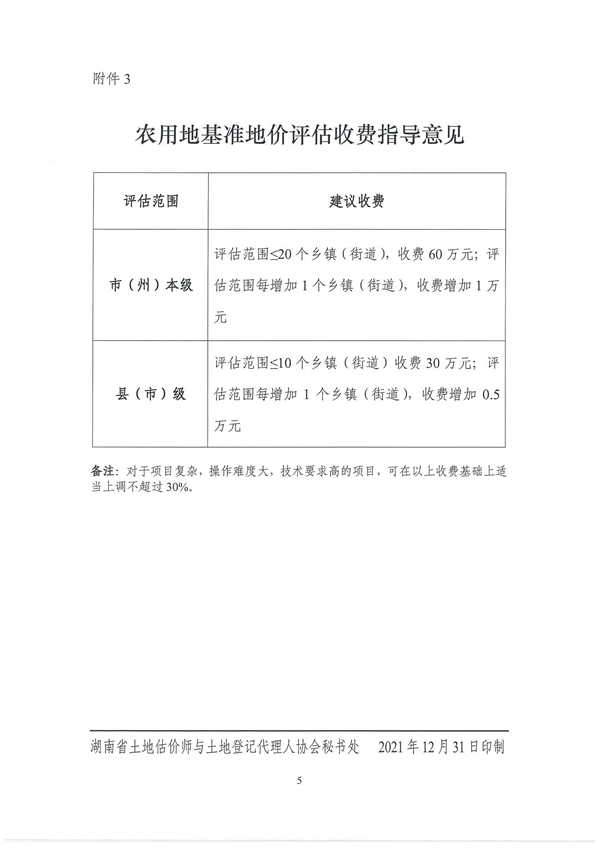 中联资产评估,湖南华信,矿业权评估,价格评估,求是房地产评估,土地评估,资产评估,工程造价,拍卖,会计